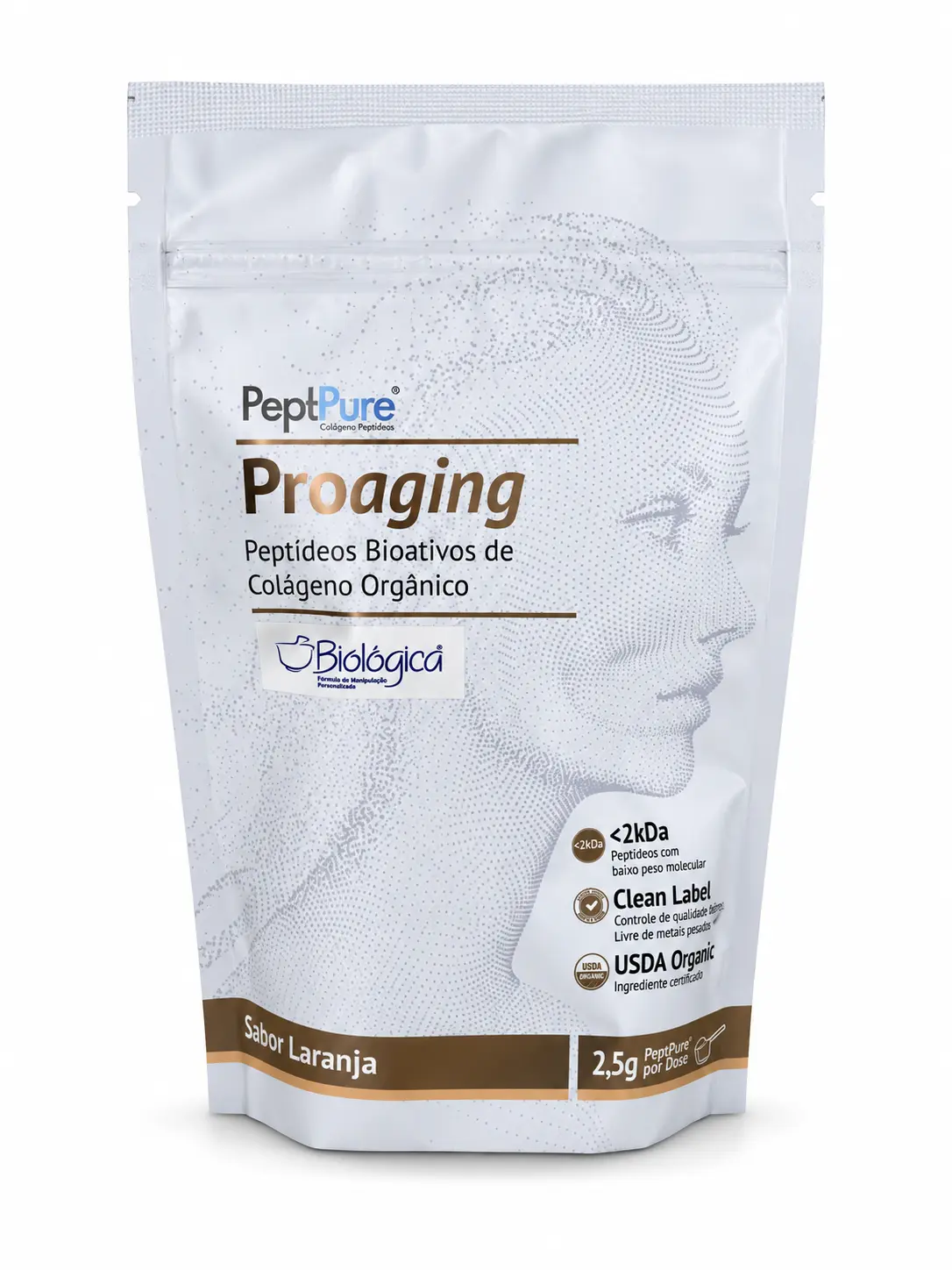 Peptpure Proaging