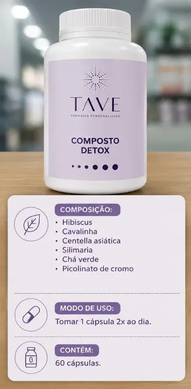 Imagem do Composto detox
