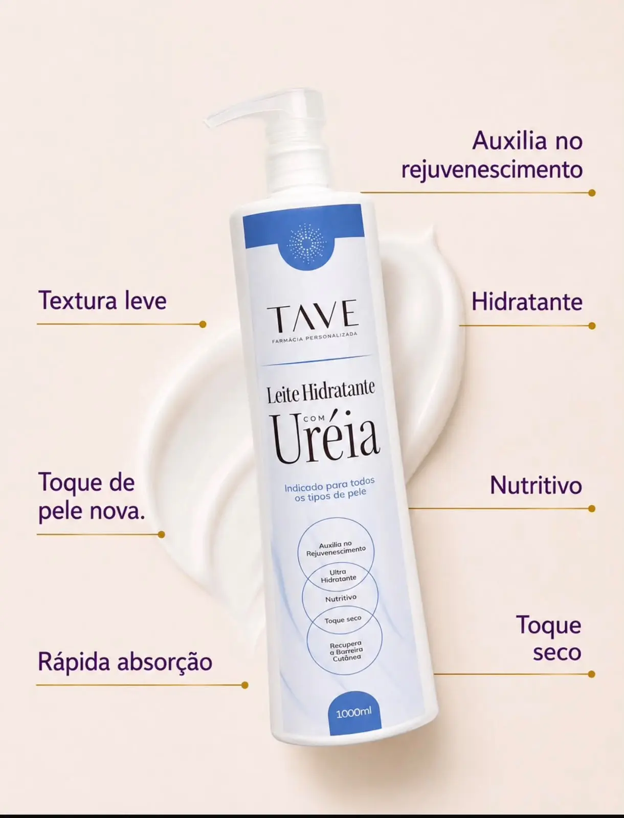 Imagem do Leite Hidratante Uréia