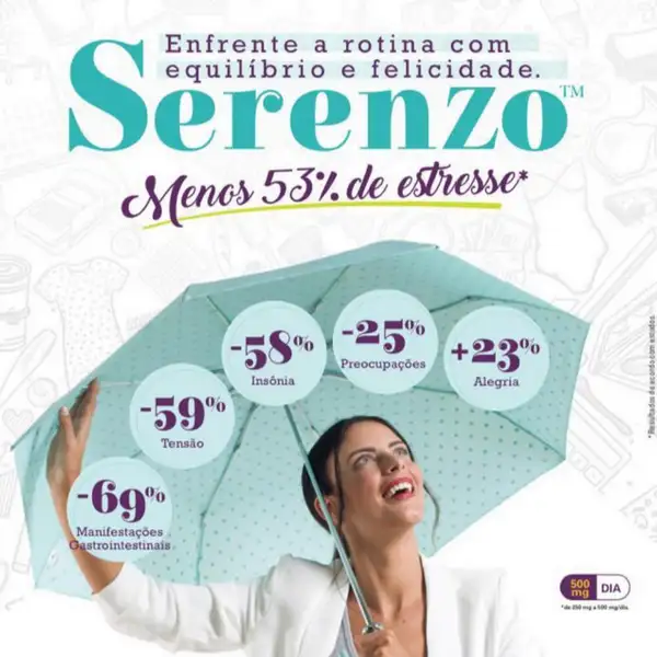 Item do produto