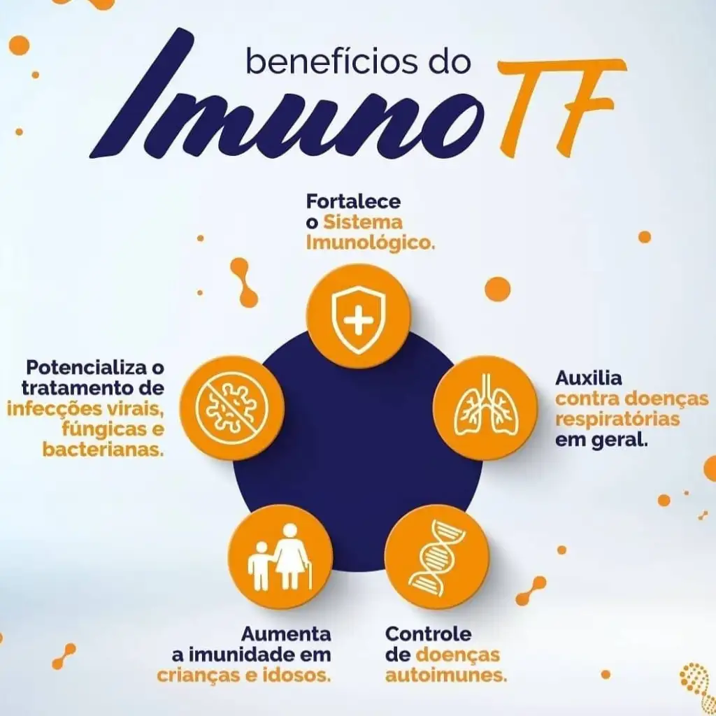 Item do produto