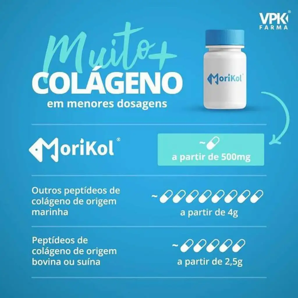 Item do produto