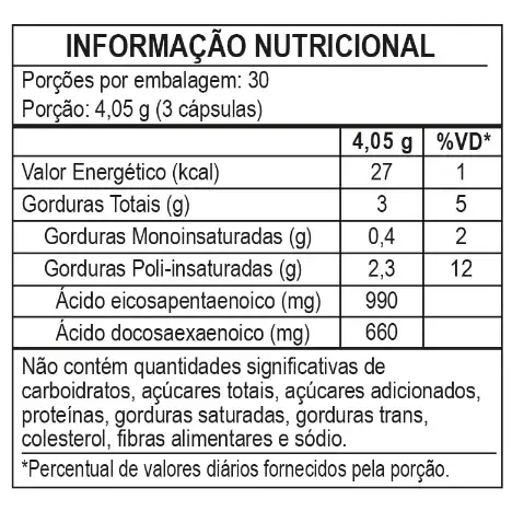 Item do produto