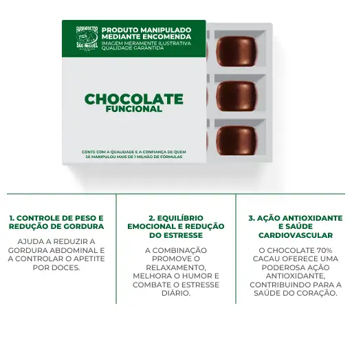Item do produto