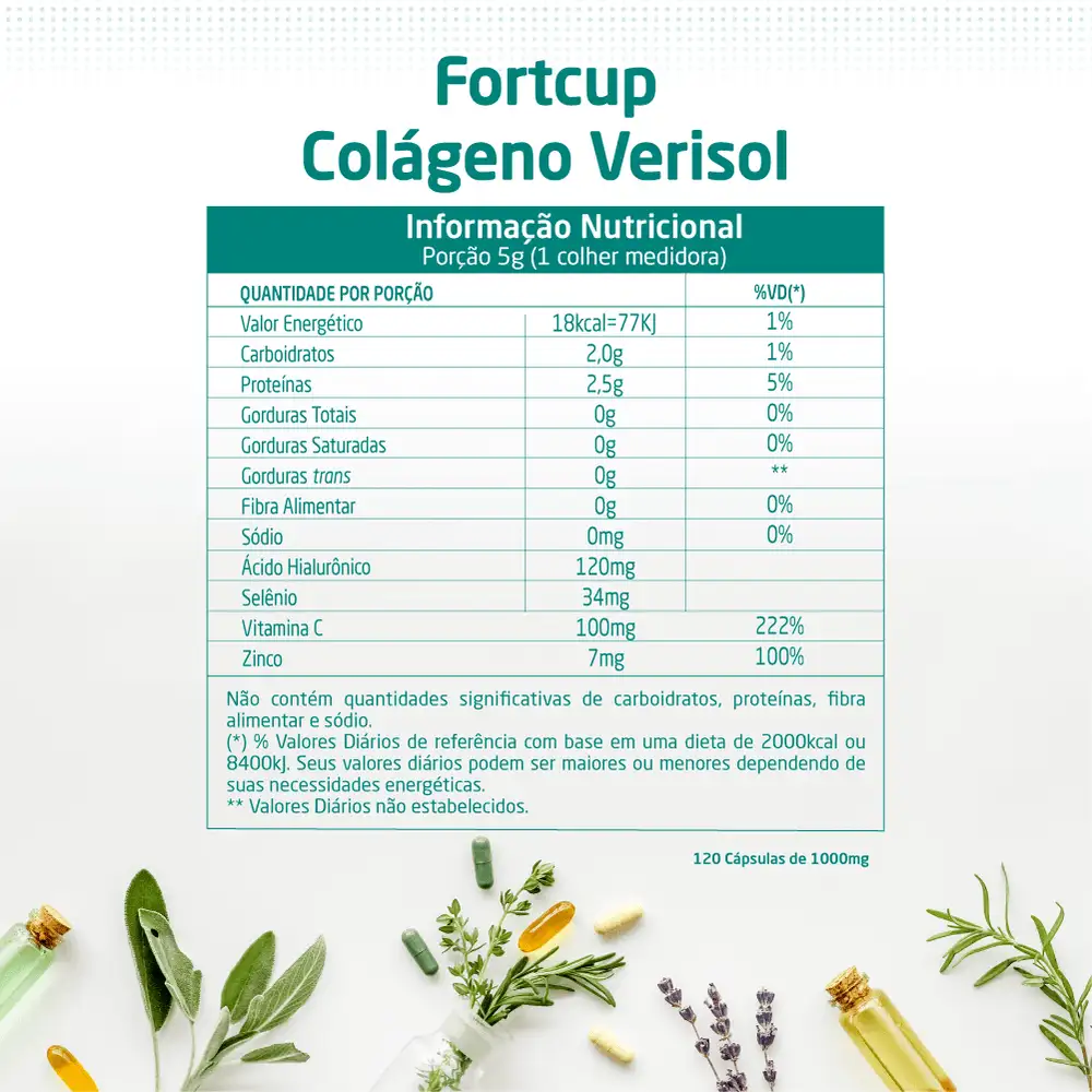 Item do produto