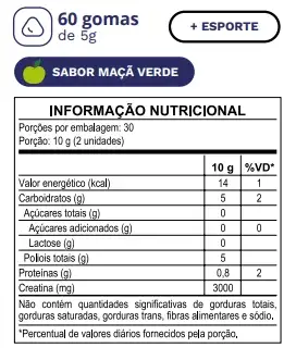 Item do produto