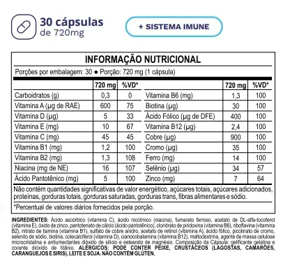 Item do produto