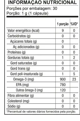 Item do produto