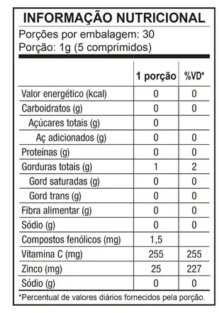 Item do produto