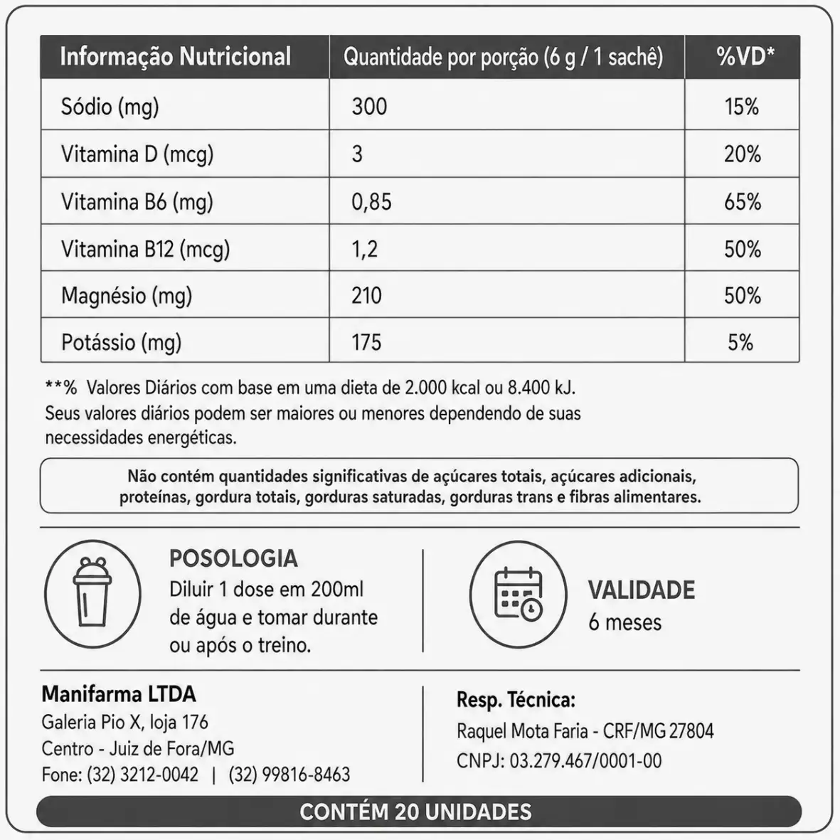 Item do produto