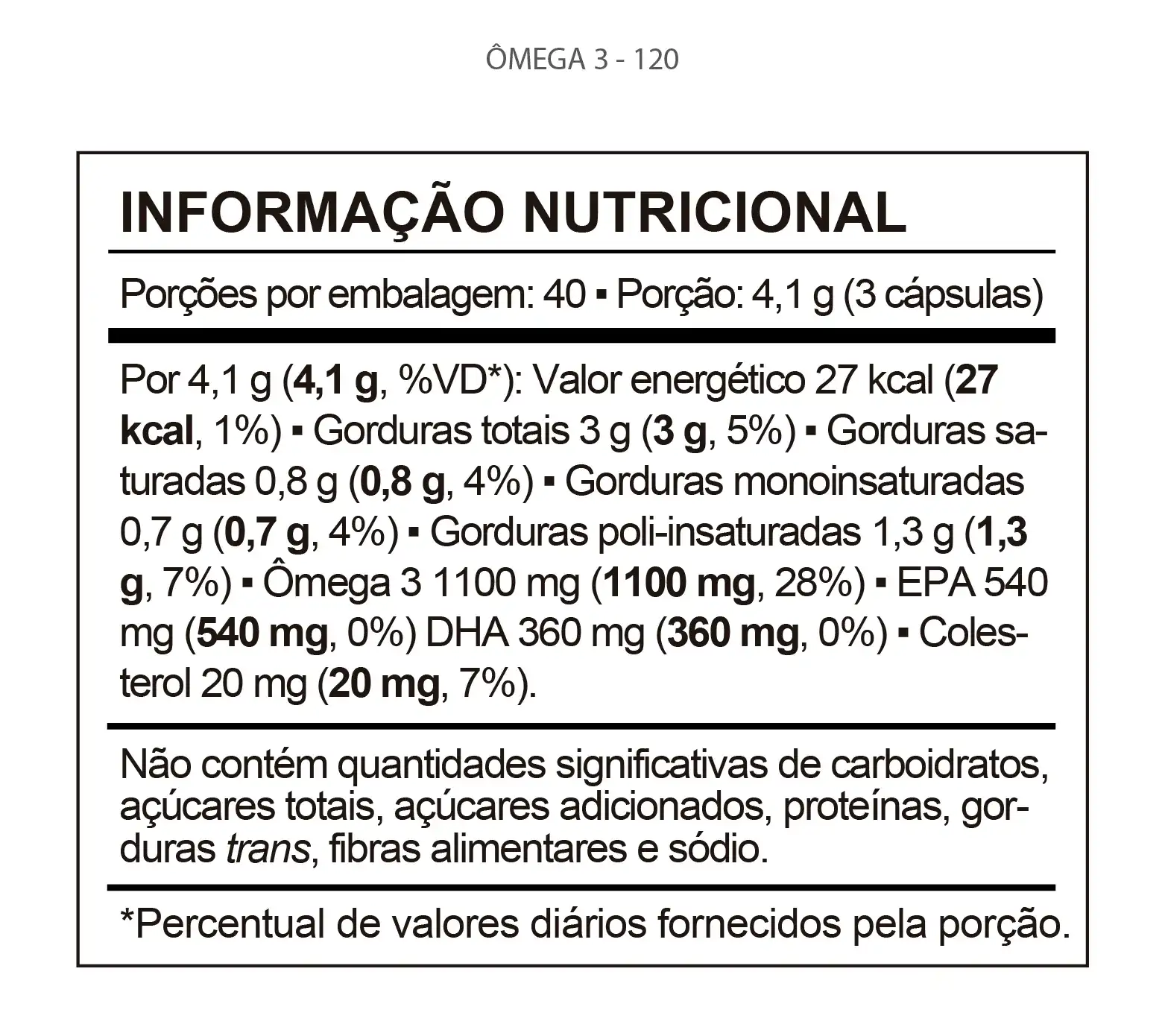 Item do produto