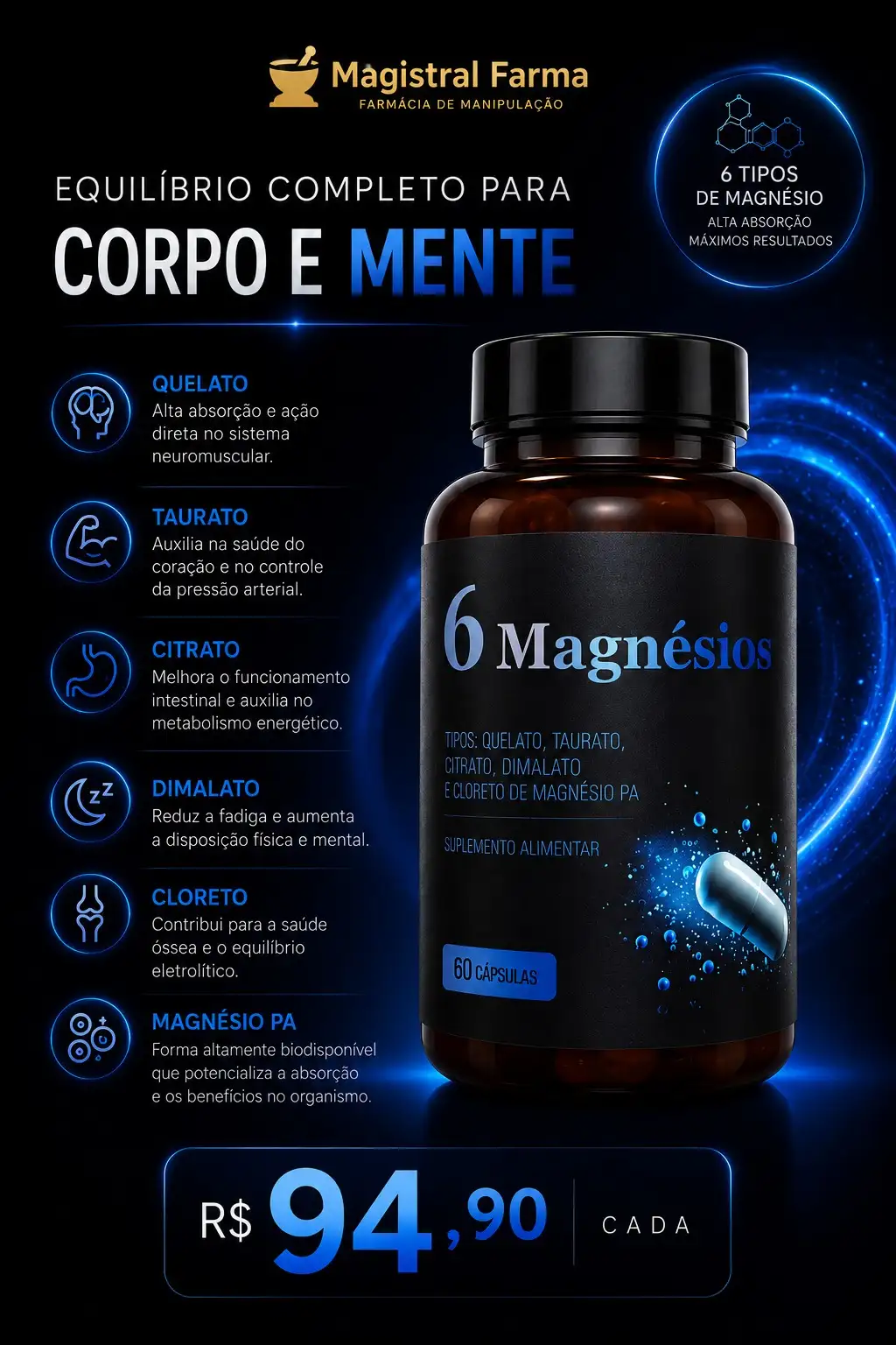 Item do produto