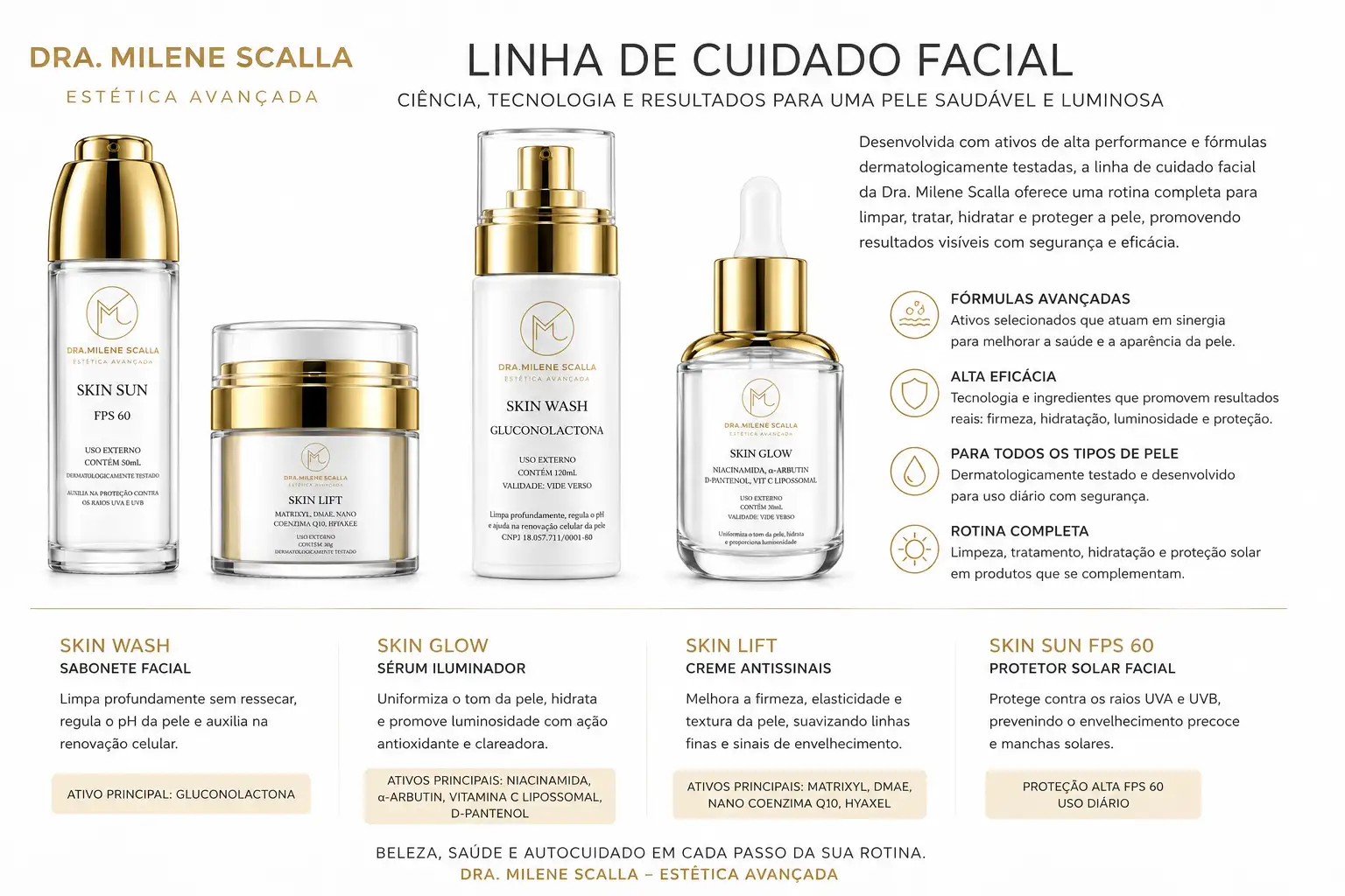 Item do produto
