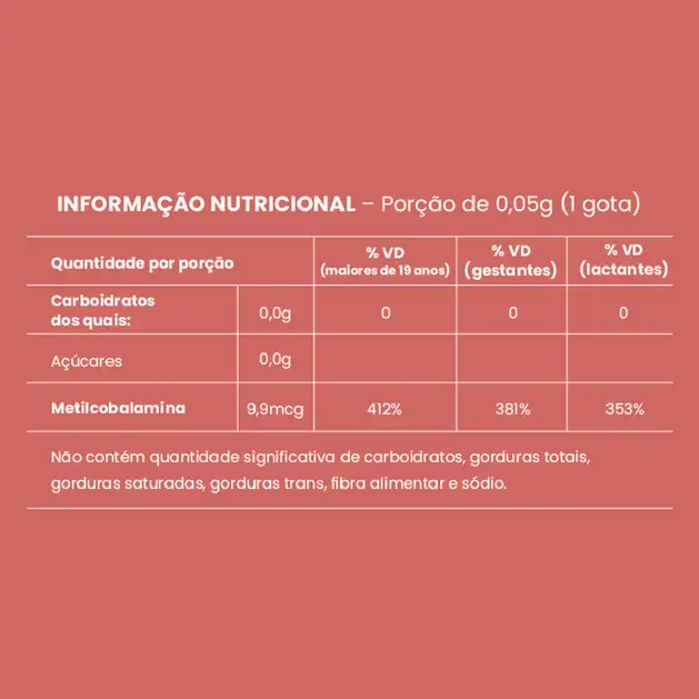 Item do produto