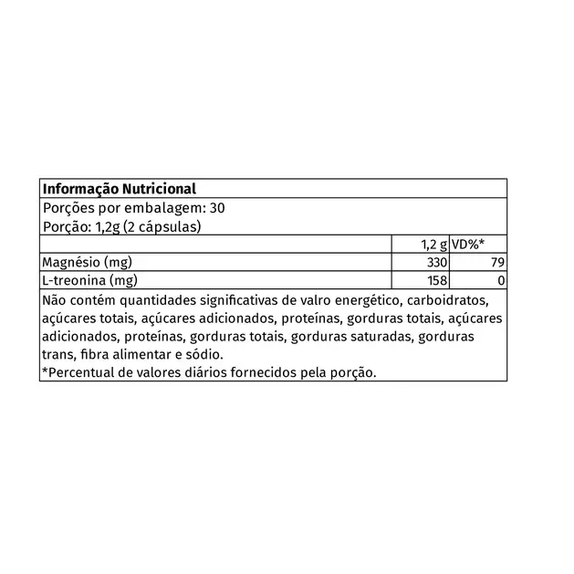 Item do produto