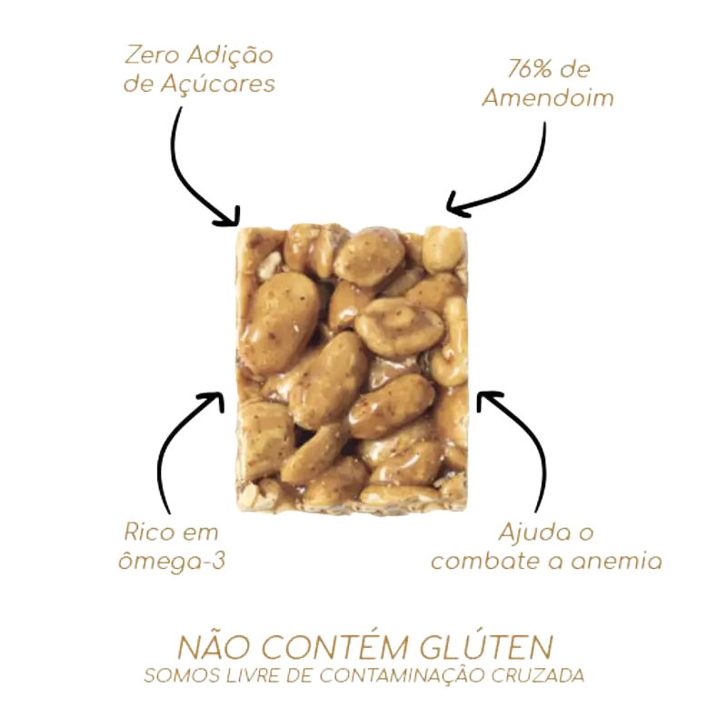 Item do produto