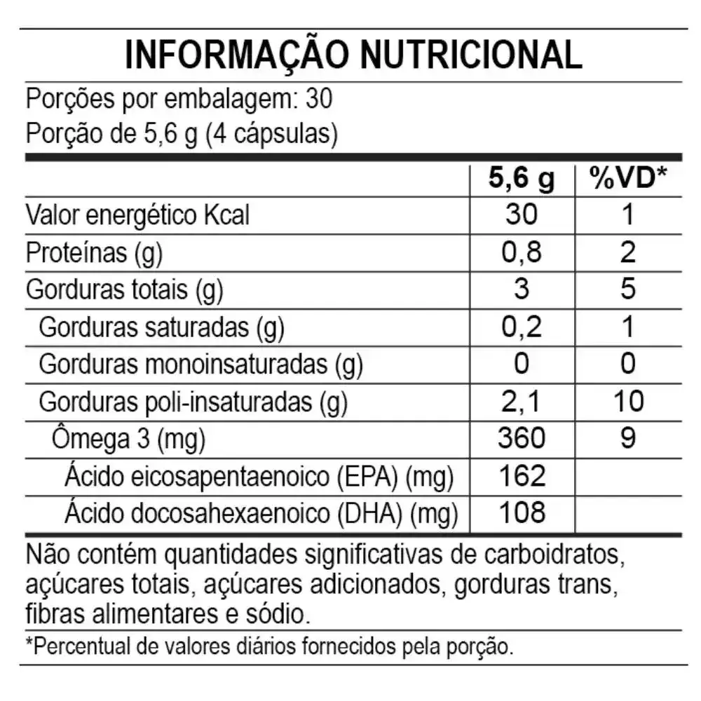 Item do produto