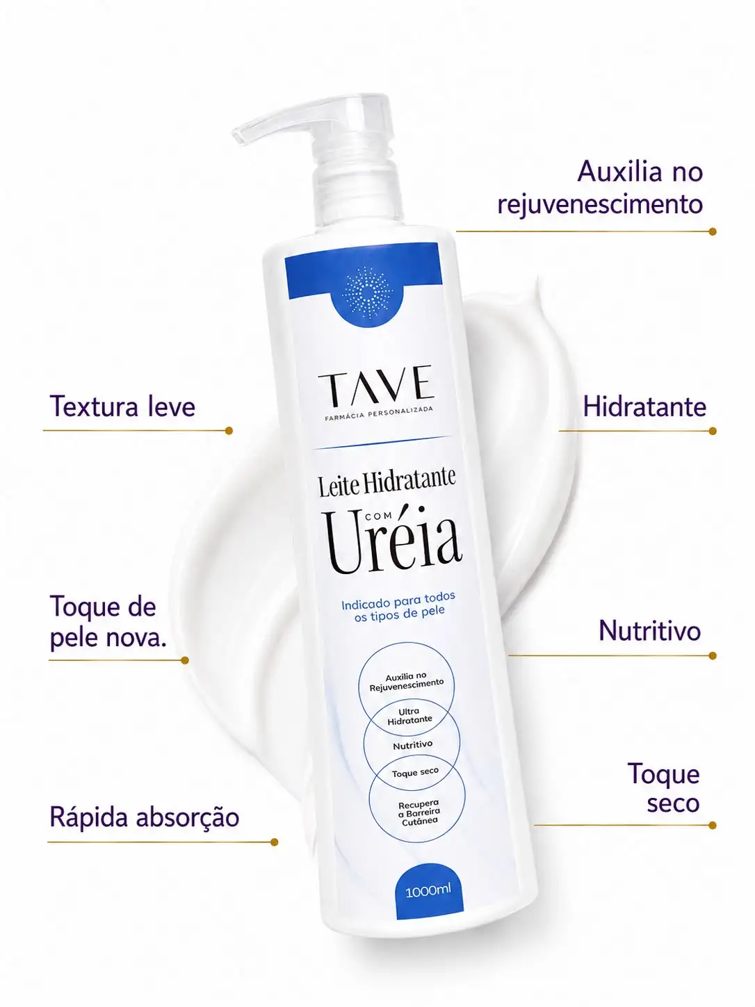 Item do produto