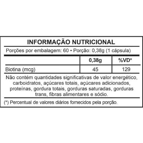 Item do produto